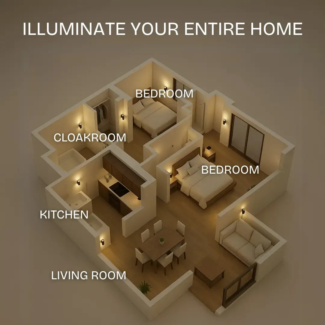 Smart Dimmable Night Light Kit (2 Lights)